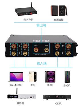 发烧级零损耗 4路音频信号输入切换器 4选择1无源前级信号控制器