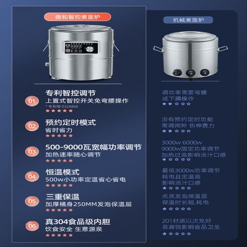 多功能煮面炉商用电热汤粉炉台式烫菜麻辣烫锅汤面桶煮面高汤锅桶