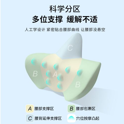 多功能床上腰枕颈椎枕腰椎间盘突出平躺护腰支撑腰垫孕妇睡眠腰托