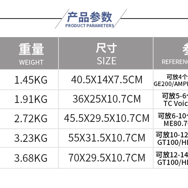 Ghost Fire吉他 单块综合 效果器箱子 盒子 板子 飞行箱 带魔术贴