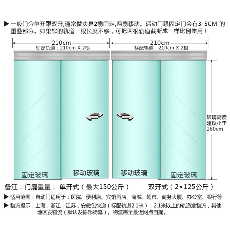 KOB感应门自动门机组自动平移门电动玻璃门轨道自动移门门禁系统