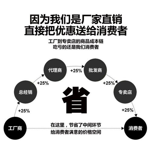 PVC面板贴膜定做薄膜开关面贴 PET仪表按键 PC塑片不干胶标牌面膜