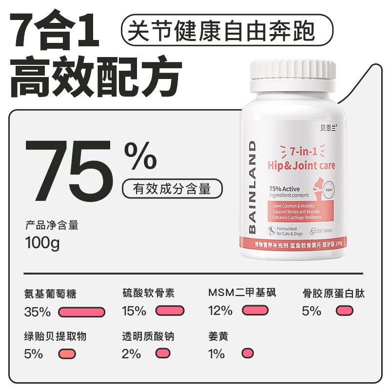 贝恩兰鲨鱼软骨素猫狗关节宝泰迪犬用宠物关节养护软骨素髌骨脱位