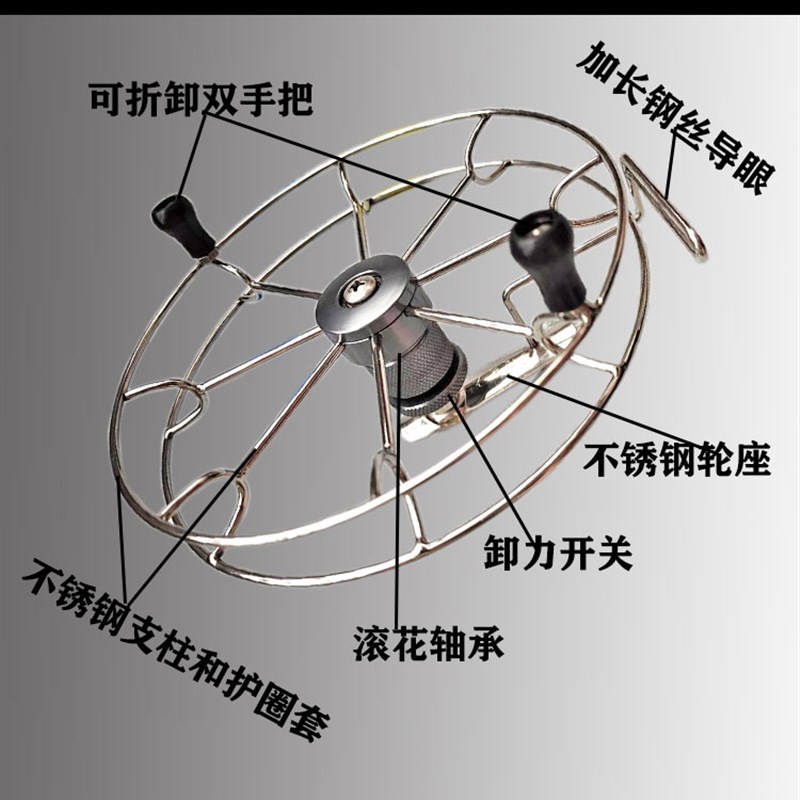 全金属手拨轮双轴承锚鱼轮带卸力筏钓轮 谷麦轮八卦轮适用于钓鱼
