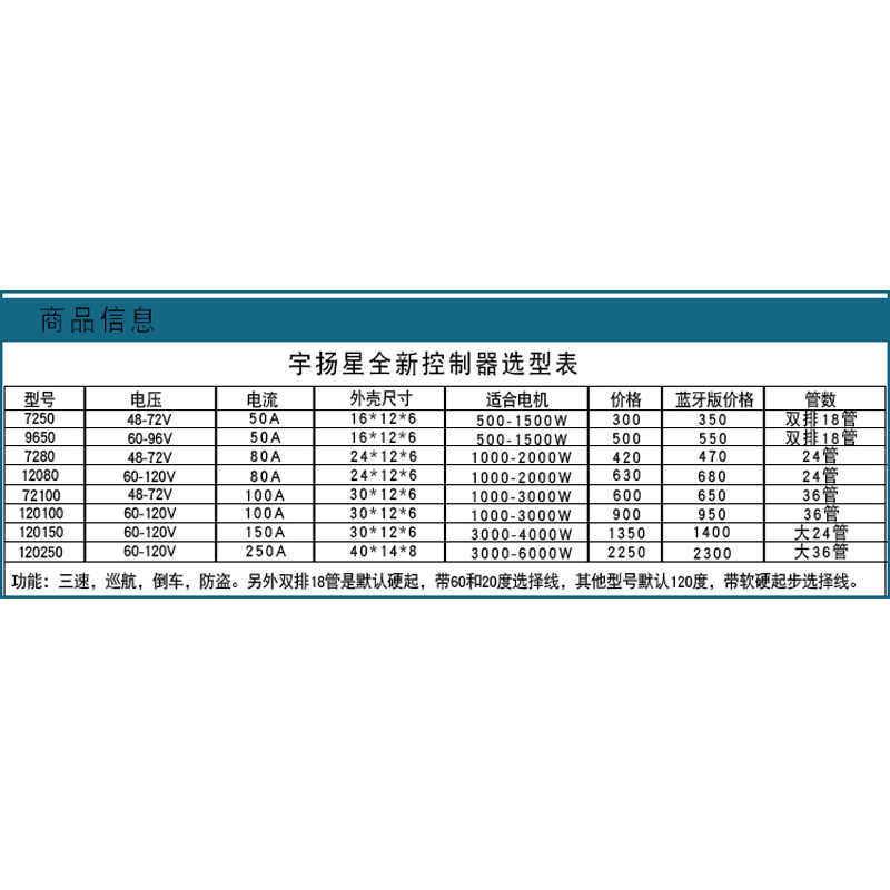 正品宇扬星控制器24管80A48V60V72V蓝牙3000W电动车控制器大功率