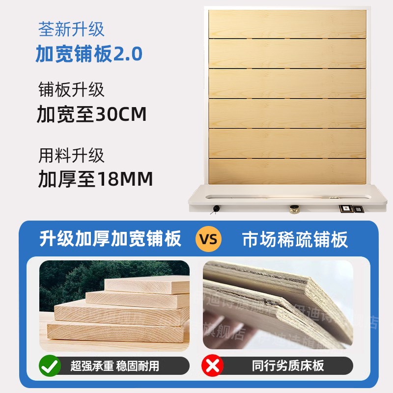 床实木床1.5米主卧双人床1.2单人床出租房屋专用实木排骨床架落地