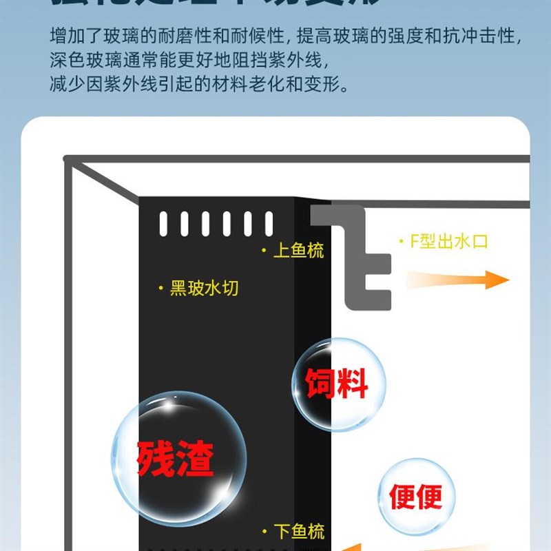 定制黑玻直角溢流鱼缸金晶五线超白玻璃底滤缸海水龙鱼兰寿金鱼缸