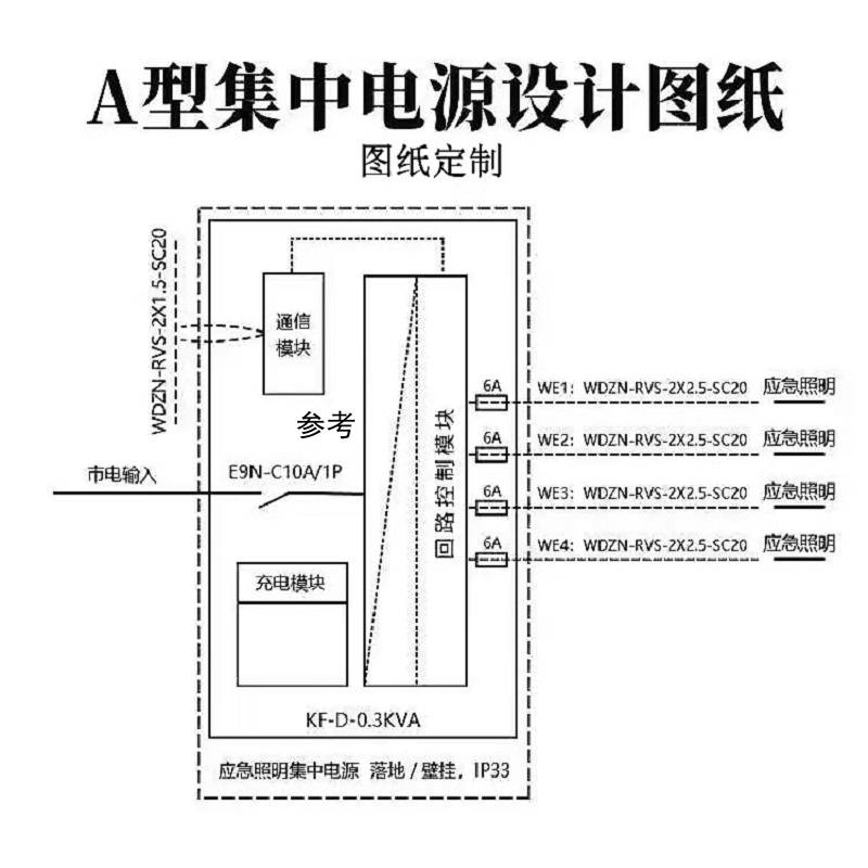 A型应急照明集中电源DC36V消防应急配电箱智能疏散指示紧急照明灯