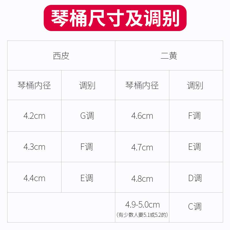 新宝京胡乐器刘梦虎京胡西皮娃娃C调小胡琴二黄专业京胡业余初学