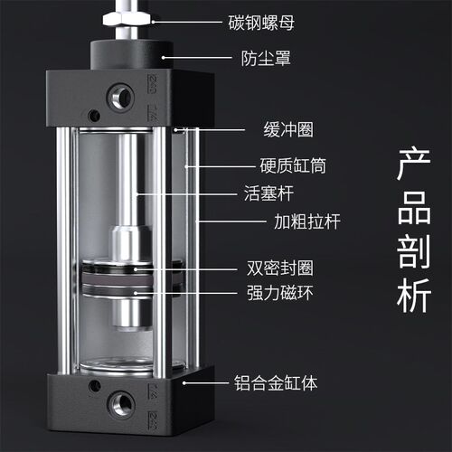 SC气缸小型标准气动大推力大全冲击SC32X40X50X63X80X100X125X160