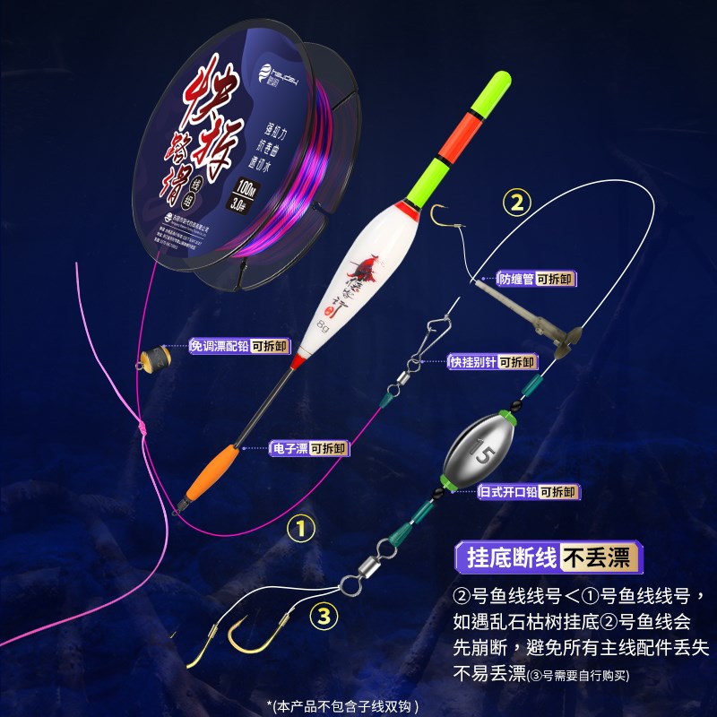 快拆路滑线组套装成品自动找底免调漂主线全套海筏竿矶钓滑漂钓组