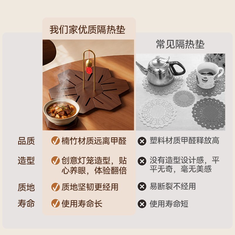 六角风铃隔热垫茶室茶具餐桌餐垫杯垫桌面装饰摆件锅垫碗垫防烫垫