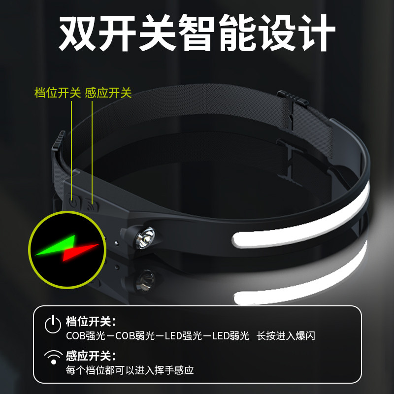 头灯强光充电超亮钓鱼专用头戴式超轻感应灯泛光超强续航夜钓头灯
