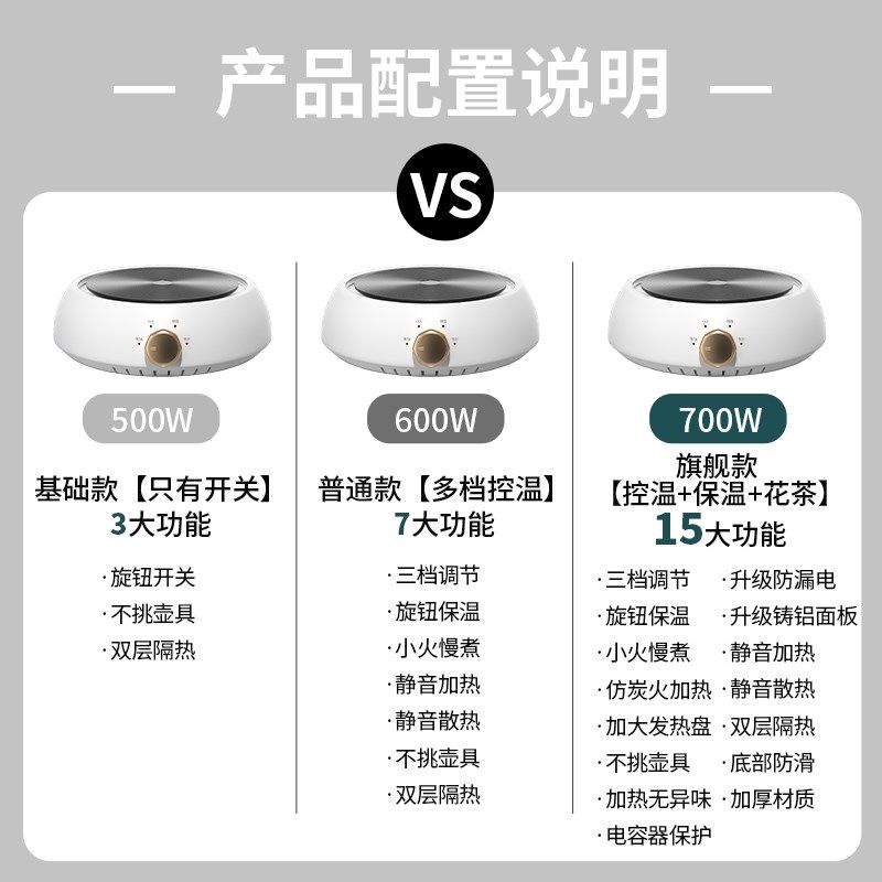 电陶炉煮茶器2024新款家用迷你电磁炉小型电热炉子烧水咖啡摩卡壶