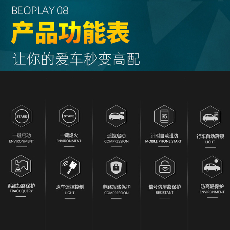 适用福特福克斯Ford翼搏翼虎福睿斯嘉年华致胜汽车一键启动改装