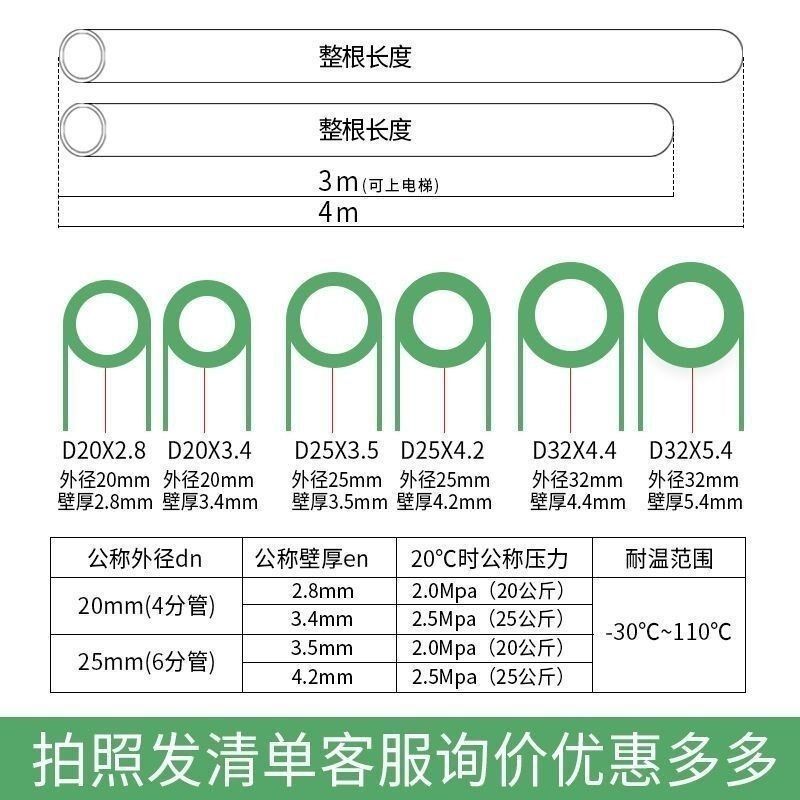 伟星PPR水管家装自来水管20/25/32四分六分一寸热熔管配件大全