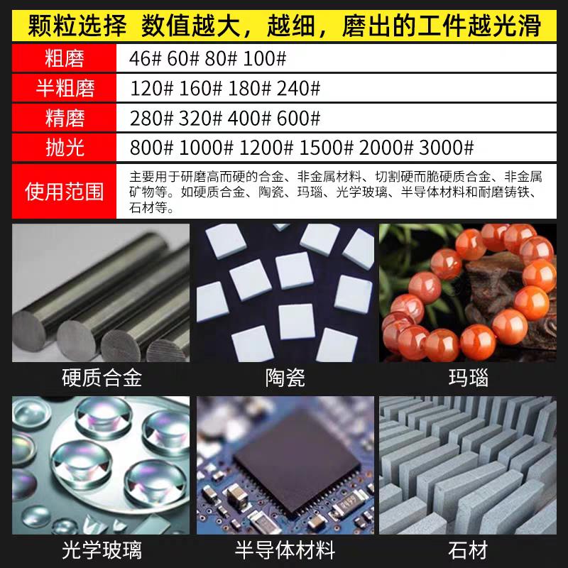 金刚石砂轮片平行砂轮合金锯片砂轮刀头磨片环宽4mm