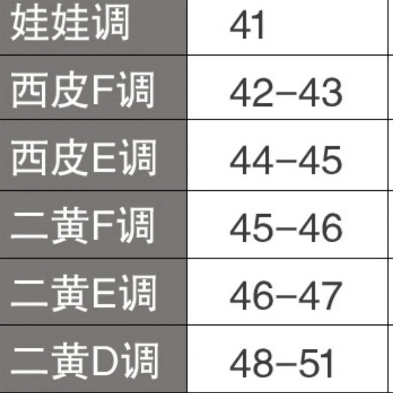京胡配件 京胡筒蒙皮 蒙好皮的京胡筒 西皮/二黄 带蛇皮京胡筒子