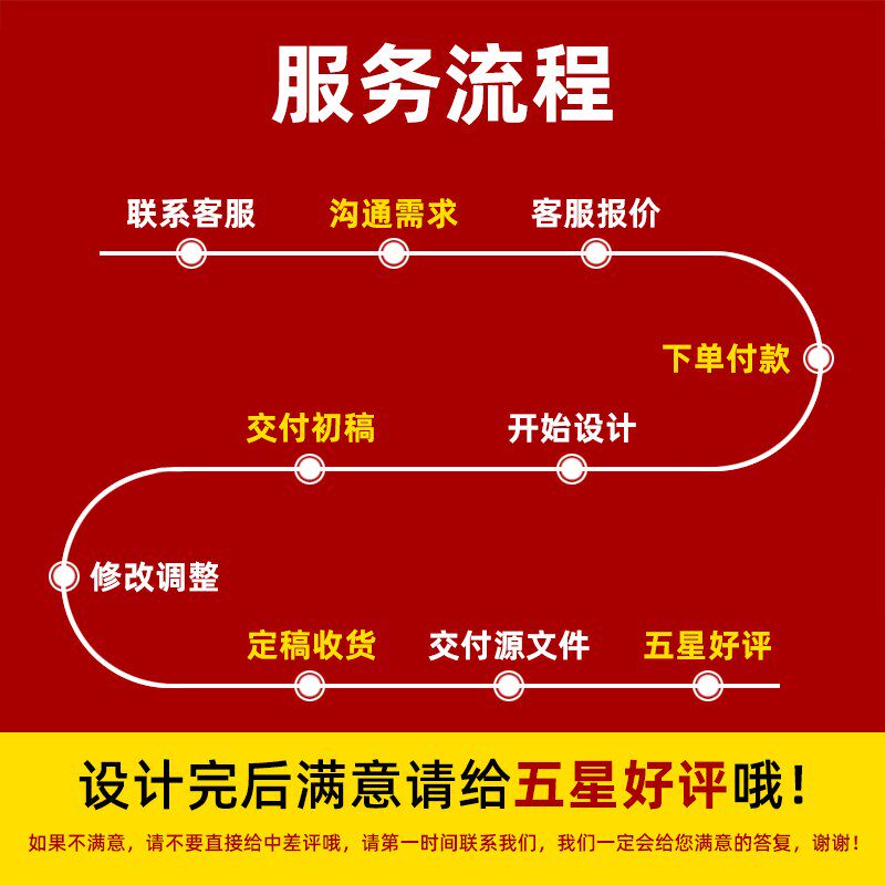 菜单设计奶茶咖啡火锅烧烤饭店价目表灯箱片展示牌电子版菜谱制作