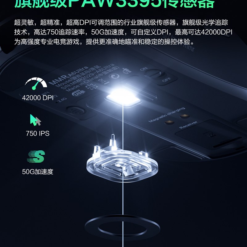 牧马人A6Ultra三模游戏电竞专用无线蓝牙鼠标3395轻量化电脑滑鼠