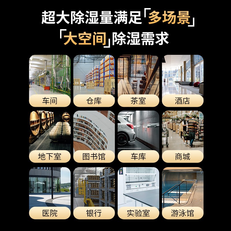 德诺达大型仓库车间商用吸湿机工业除湿机大功率抽湿地下室除湿器图片