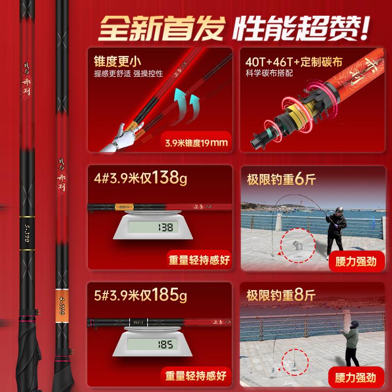 战马赤羽4号5号矶竿淡水路滑滑漂矶钓竿超轻远投滑漂大导环矶钓杆