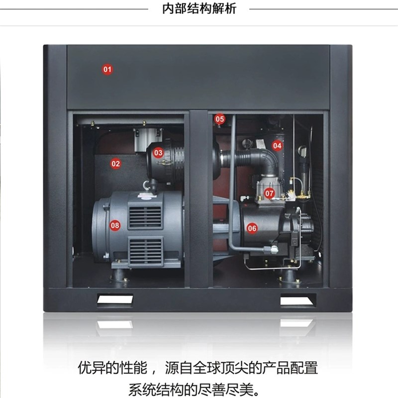 【成都】螺杆式空压机 空气压缩机 永磁变频螺杆空压机