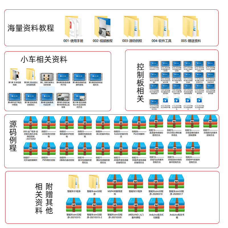 arduino stm32 51智能小车底盘搬运机器人机械臂循迹避障电赛小车