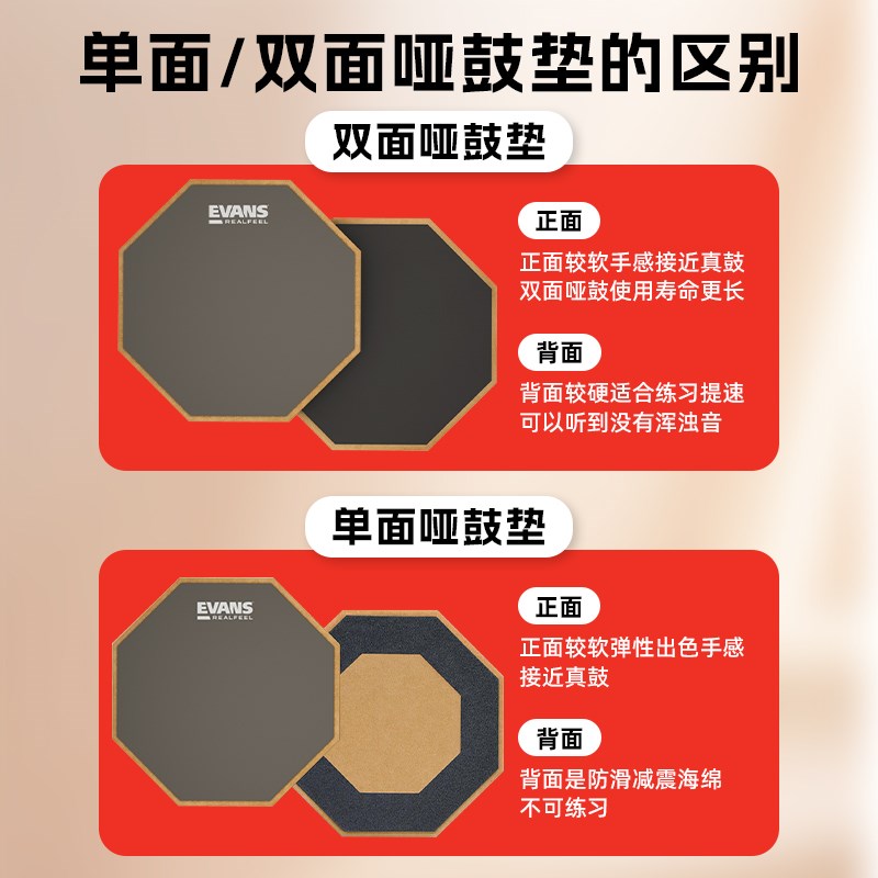 EVANS哑鼓垫Real Feel12寸单面双面架子鼓练习静音亚鼓打击板消音图片