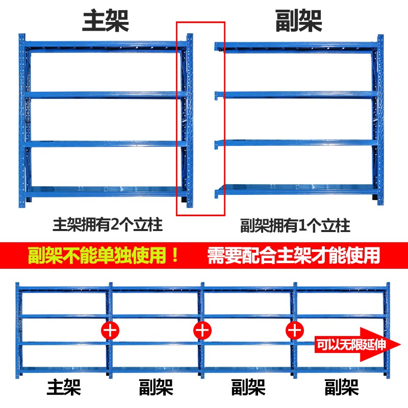 衡阳轻型中型重型多层加厚仓储家用货架置物架展示架物料架铁架子