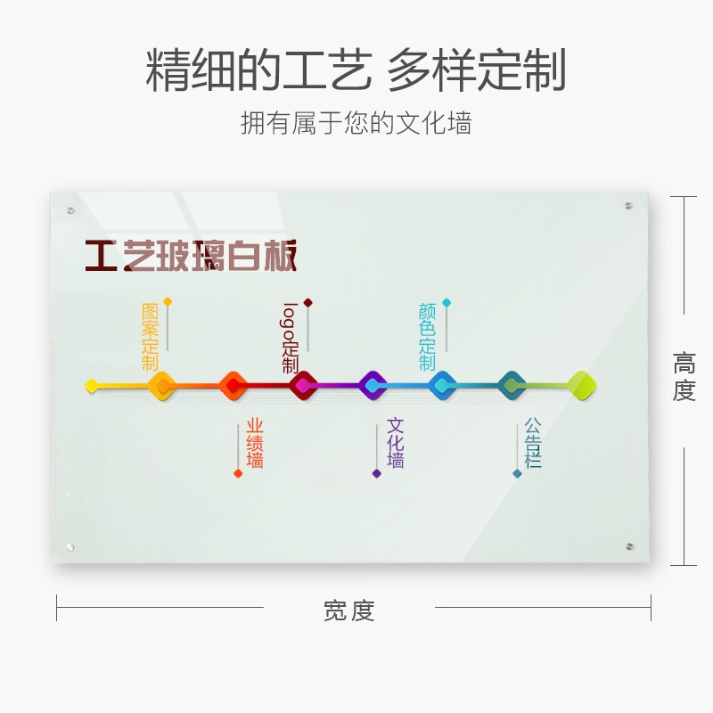 磁性钢化玻璃白板墙企业绩表格写字公司公告栏宣传黑板办公室挂式
