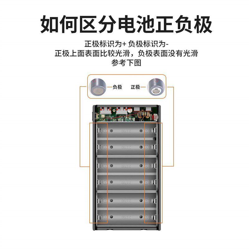 定制QC免焊接100W笔记型电脑行动电源双向PD快充21700移动充套件