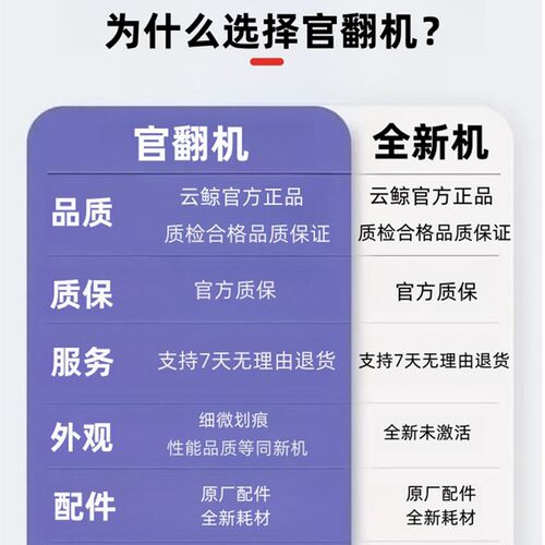 扫地机器人+云鲸J3扫地拖地机器人吸尘器J5一体机家用智能J1J2官