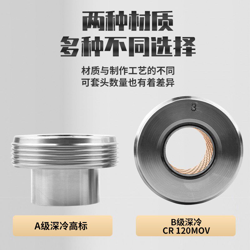 滚丝机配件平头滚丝轮直螺纹套丝轮剥皮刀套丝机刀片建筑机械配件