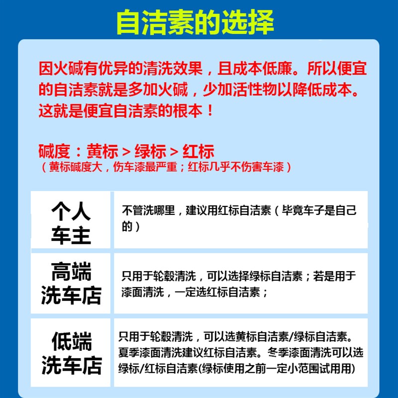 多效自洁素大桶20升去污轮毂清洗轮毂胎自洁素包邮送货免擦洗车液