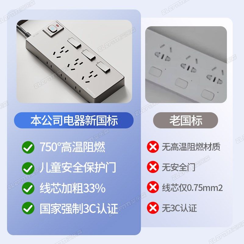插座独立开关过载保护防雷插座多功能插排一转三插线板电源接线板