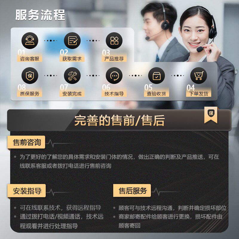 自动门感应门电机整套机组电动玻璃平移推拉门轨道控制器门禁系统