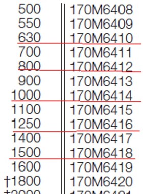 170M6410 170M6414  170M6416 170M6417 170M6418 170M6419熔断器