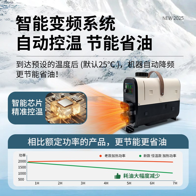 小型迷你柴暖驻车加热器电动三轮车专用车载取采暖器暖风机一体机