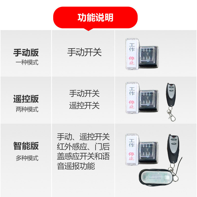 养殖场消毒机智能超声波人员消毒通道雾化消毒喷雾器猪场养殖设备