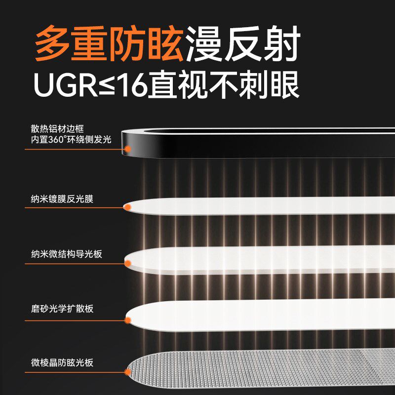 美国普瑞护眼灯椭圆飘窗吸顶灯书房学习护眼书桌灯阳台一字长条灯