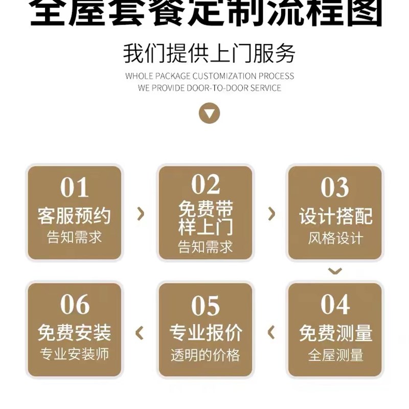 成都窗帘定制包安装上门测量北欧现代风隔热遮光卧室客厅全屋窗帘