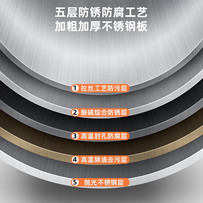 不锈钢清洁柜家用化妆室收纳柜工具柜收纳柜扫把拖把卫生保洁柜子
