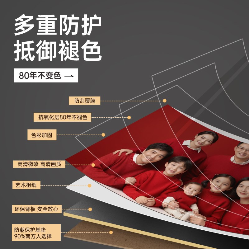全家福相框挂墙冲印打印加高级感定制作洗照片相片做成放大尺寸36