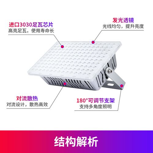led射灯户外照明灯室外防水工程探照灯庭院工厂灯广告招牌投光灯