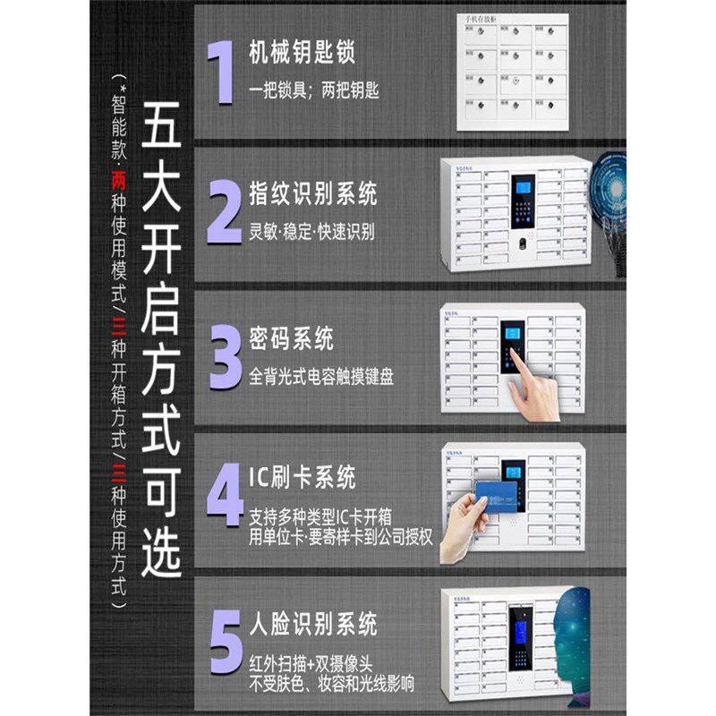 人脸识别手机存放柜智能充电班排集中管理指纹屏蔽保密储存寄存柜