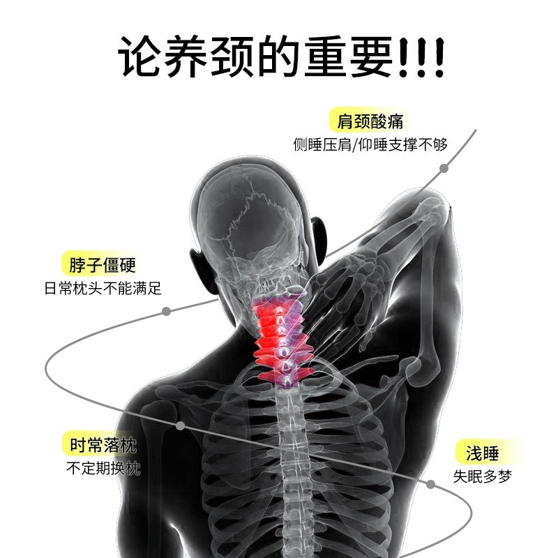 景腾景枕蝶形记忆枕头护颈椎专用助睡眠不变形枕芯颈椎枕图片