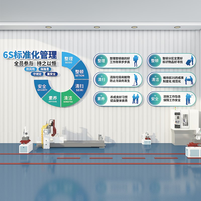 6s管理标识牌工厂车间安全生产企业文化形象墙语公司进门宣传质量