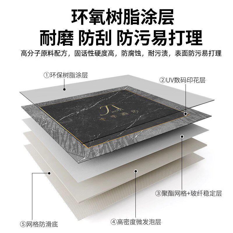 电梯轿厢专用免洗可擦仿大理石地垫皮革地毯商用门口PVC防滑垫子