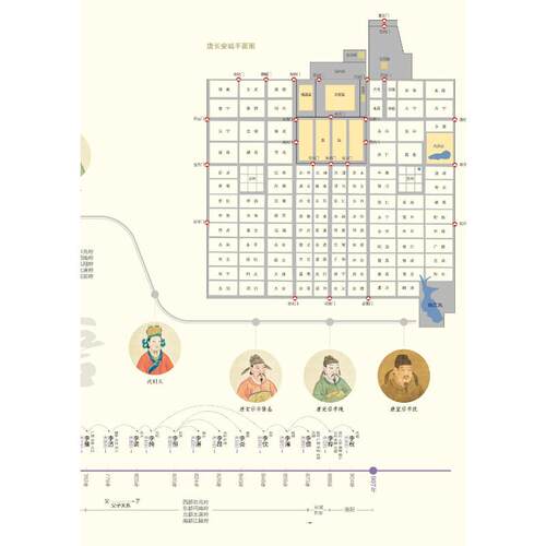 正版新书 中国古代帝王世系一览表 唐建军 编 中国地图出版社